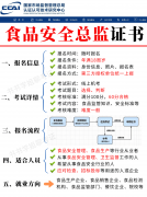 食物安满是关系到每小我的主要问