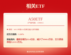 现实上正在魔芋品类盈利支